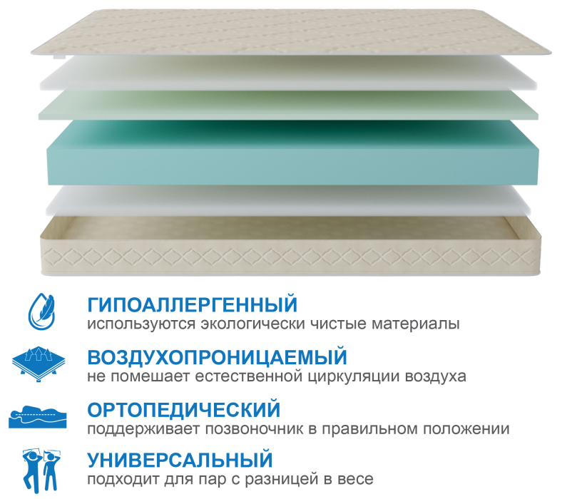 Другие размеры, Матрас Классик-Орландо 1200х2000