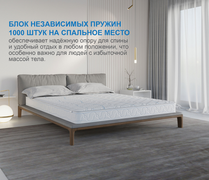 Пружинные матрасы, Матрас Сити-Мадрид 900х1900