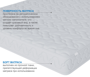 Матрас Тропикана-Вивальди 1200х1900