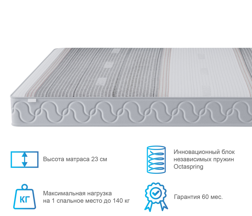 Другие размеры, Матрас Корсика-Эффект в чехле Magnetic в скрутке 1600х1900