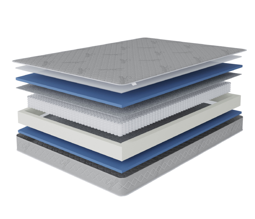 1800 x 2000, Матрас Сити - Бормио 1800*2000