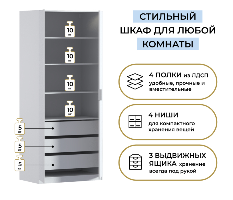 В спальню, Шкаф двухдверный Макс 1000 мм, вариант №5 (ЛДСП/МДФ)