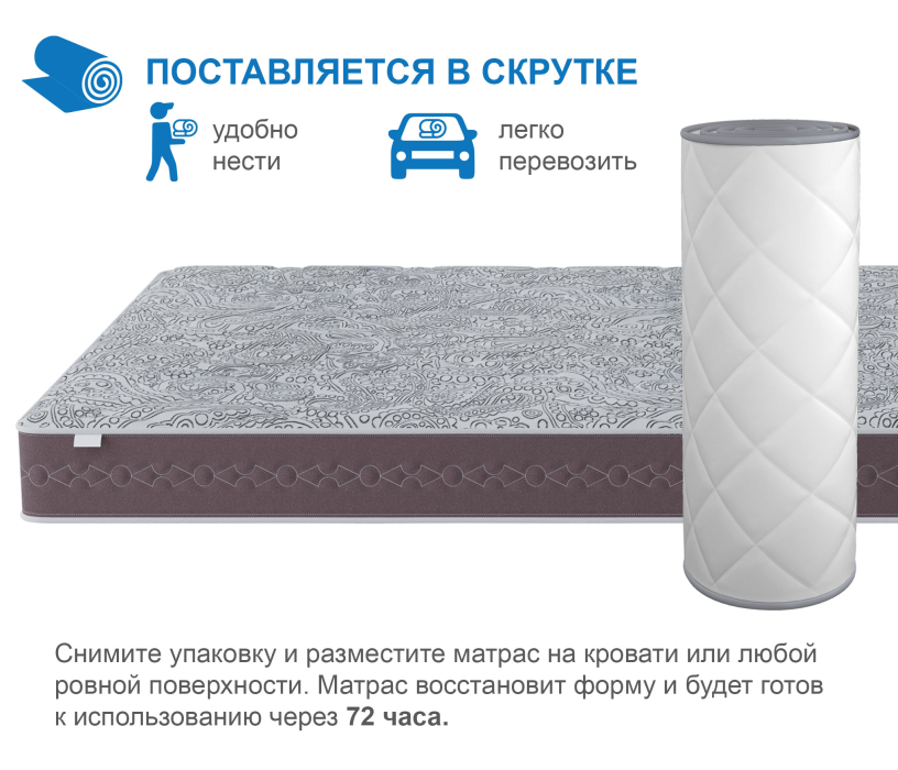 В скрутке, Матрас Здоровый сон-Макс в скрутке 1600х1900
