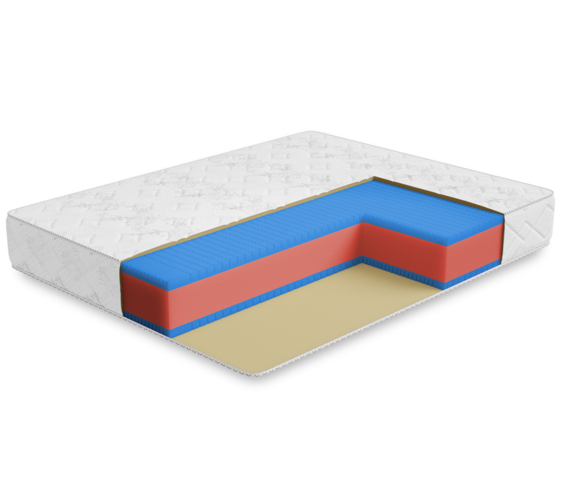 В скрутке, Матрас Премиум-Ориент в скрутке 900х1900