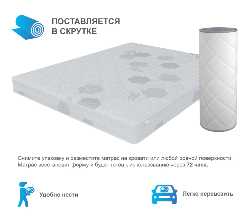 1400 x 2000, Матрас Классик-Респект в скрутке 1400*2000