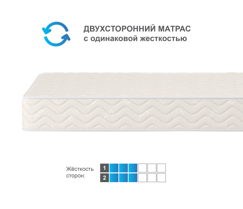 Другие размеры, Матрас Орматек Идеал 180*190