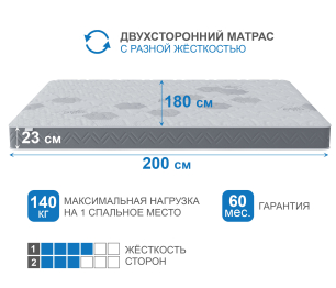Матрас Корсика-Эффект 1800х2000