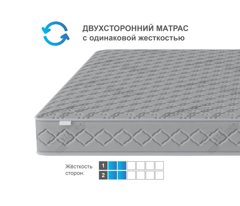 Другие размеры, Матрас Боннет 1600*1900