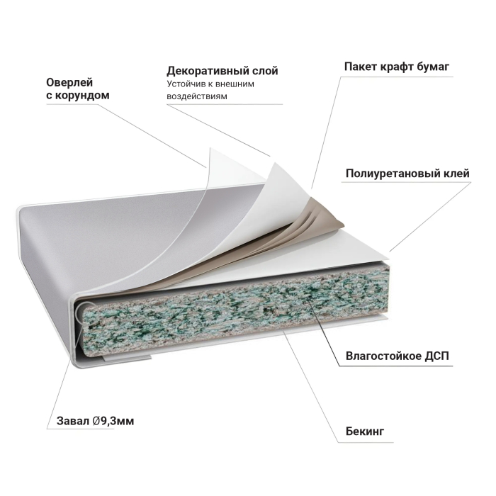 Столешницы, Столешница 38*3050*600 Антарес 1U/4040 в упаковке