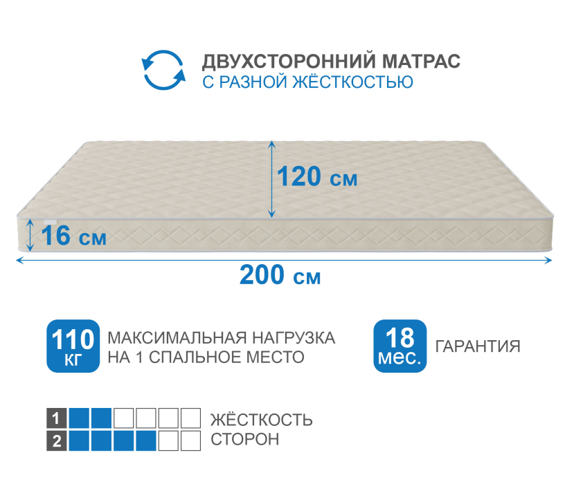 Другие размеры, Матрас Слип-Мотив 1200х2000