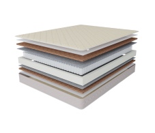 Пружинные матрасы, Матрас Столплит Корсика - Лорд 1400*1900