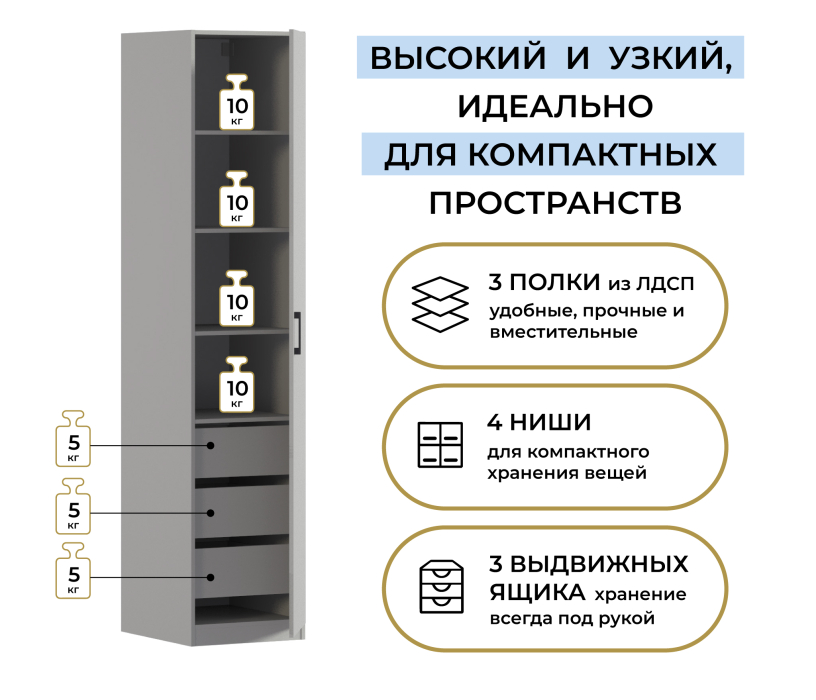 Для одежды, Шкаф однодверный Макс 500 мм, вариант №5 (ЛДСП)