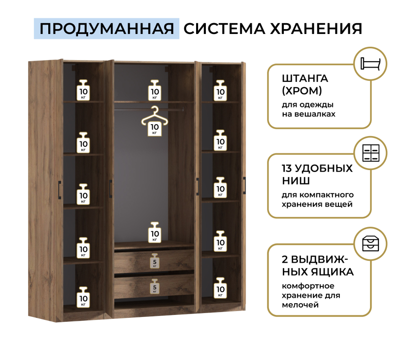 Для одежды, Шкаф четырехдверный Макс 2000 мм, вариант №1 (ЛДСП, корпус дуб вотан)