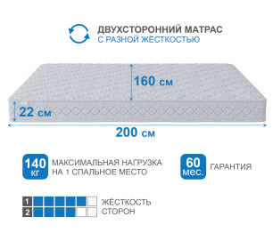 Столлайн / Матрас Тропикана-Агама 1600х2000