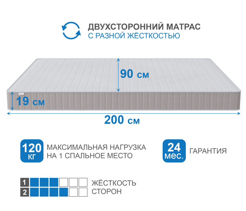 900 x 2000, Матрас Тропикана-Феникс в скрутке 900х2000