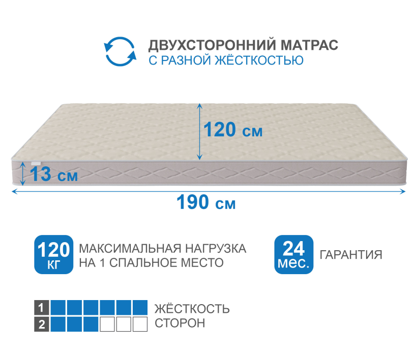 Беспружинные матрасы, Матрас Классик-Кармен плюс 1200х1900