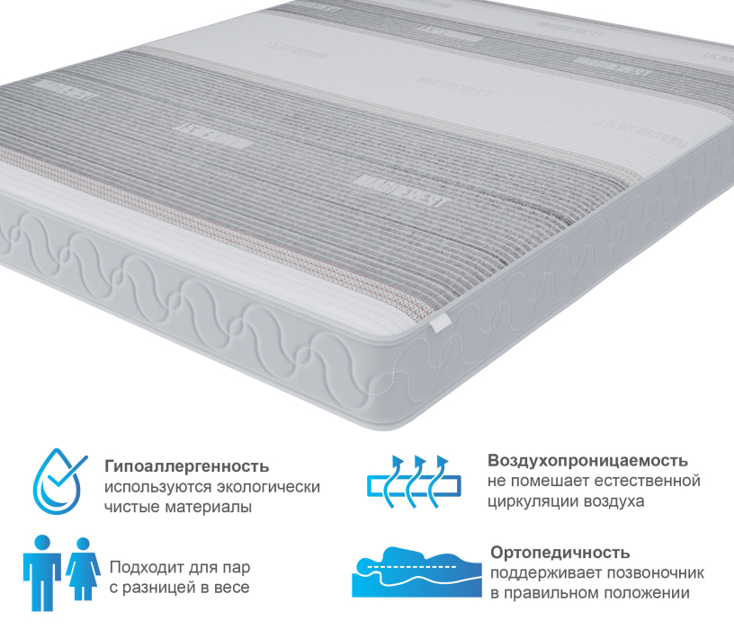 Другие размеры, Матрас Тропикана-Агама в чехле Magnetic 1600х1900