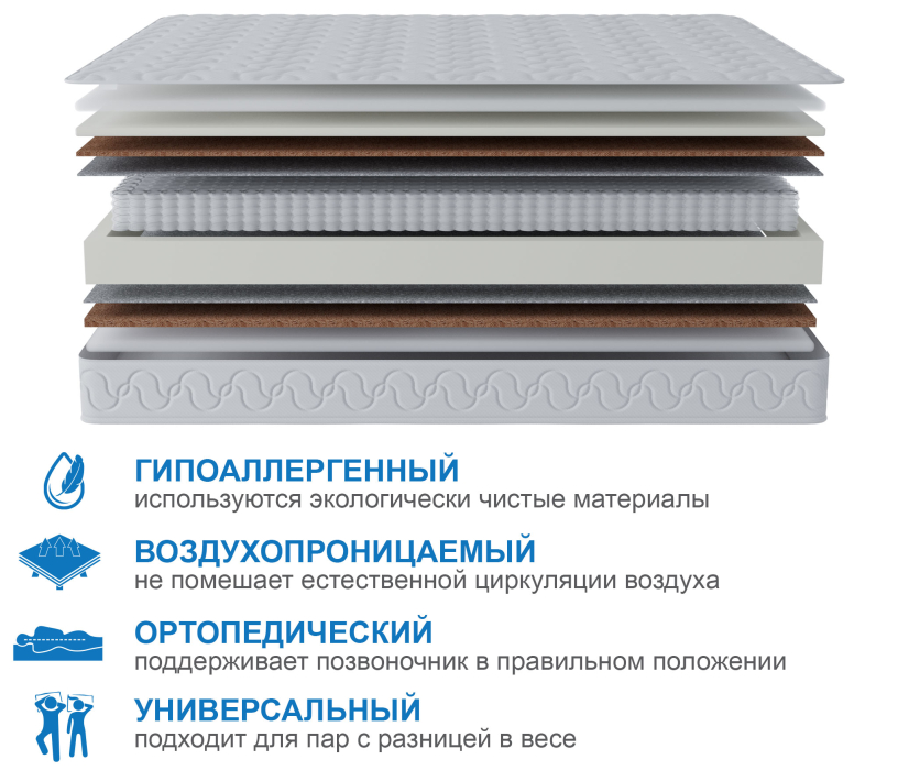 1400 x 1900, Матрас Тропикана-Вивальди 1400х1900