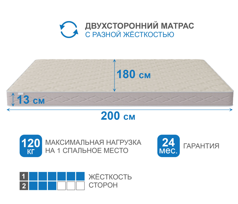Другие размеры, Матрас Классик-Кармен плюс 1800х2000