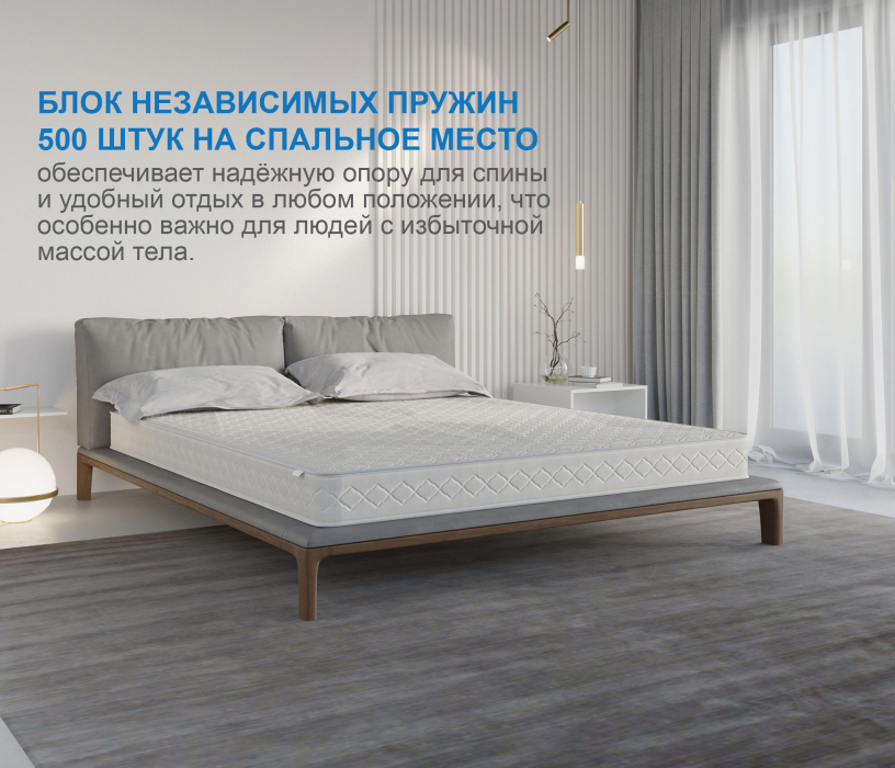 Пружинные матрасы, Матрас Сити-Кампильо 800*1900