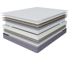 900 x 1900, Матрас Сити-Толедо 900х1900