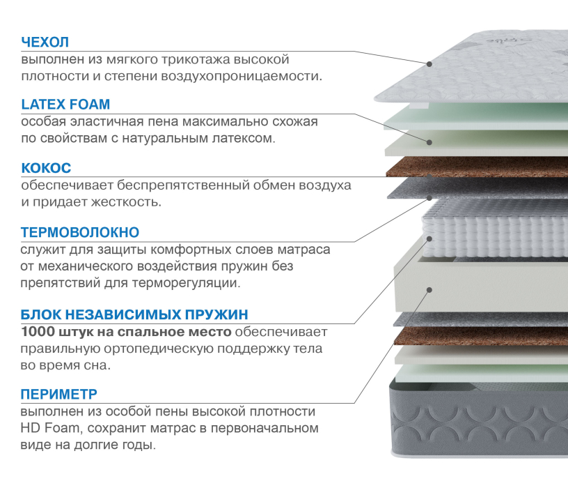 800 x 2000, Матрас Слип-Соната  800х2000