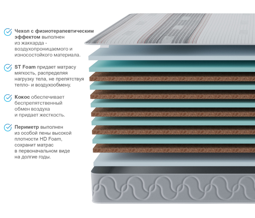 1400 x 2000, Матрас Тропикана-Агама в чехле Magnetic 1400х2000