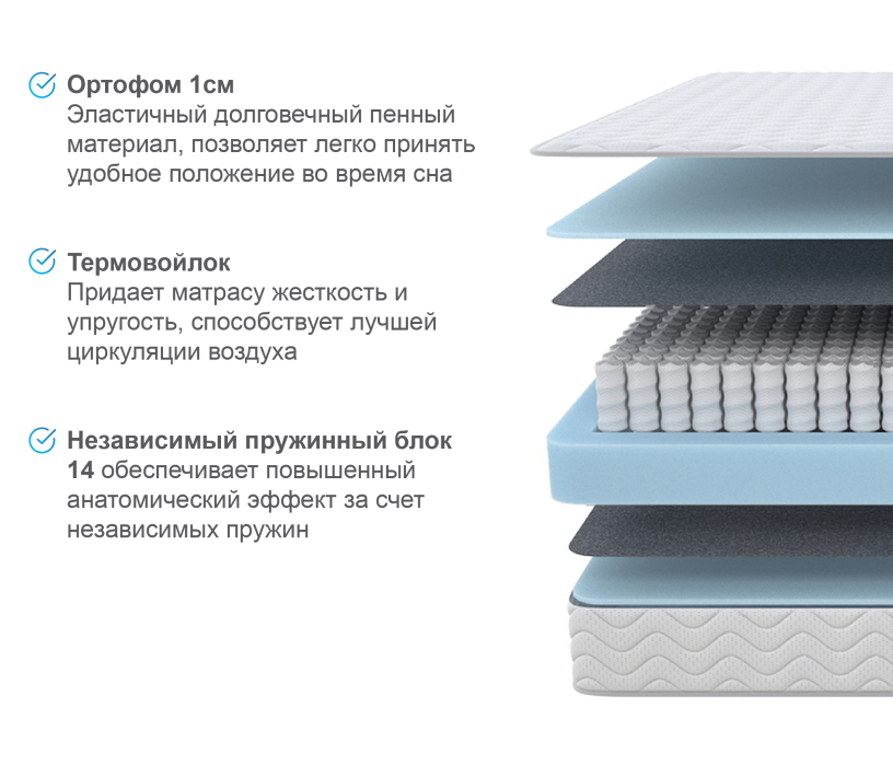 900 x 2000, Матрас Орматек Холидей 90х200