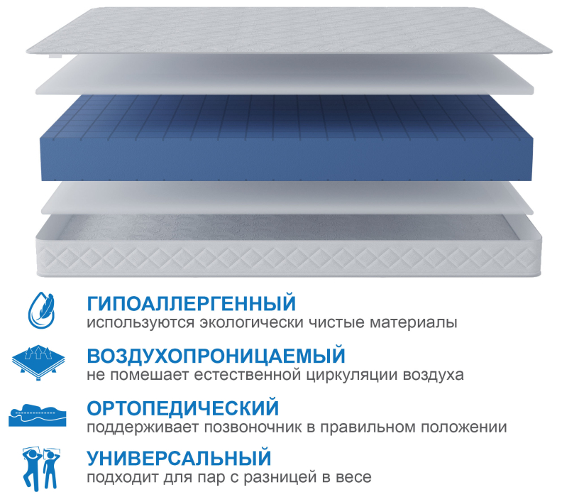 1400 x 2000, Матрас Премиум-Ориент в скрутке 1400х2000