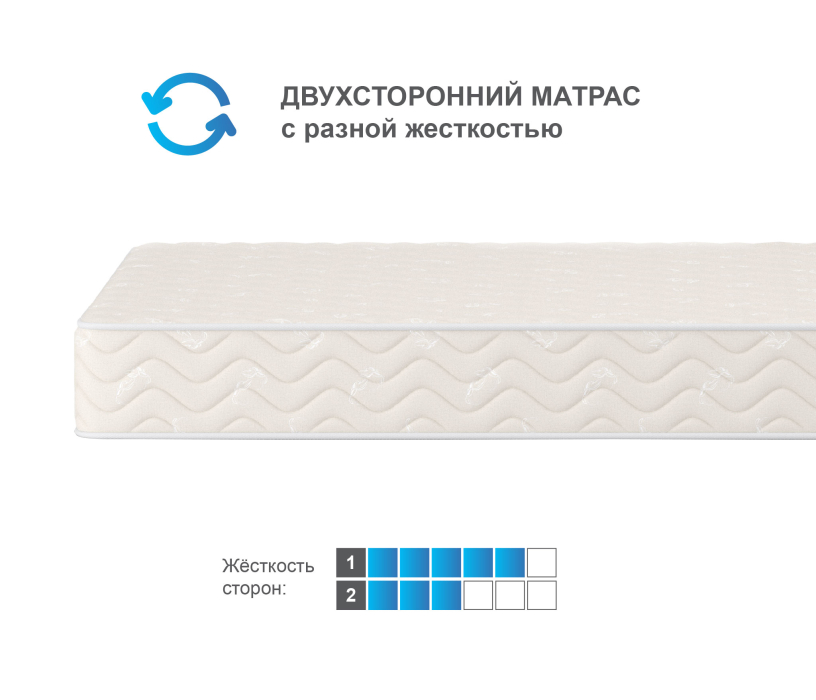 Другие размеры, Матрас Орматек Форма 70*190