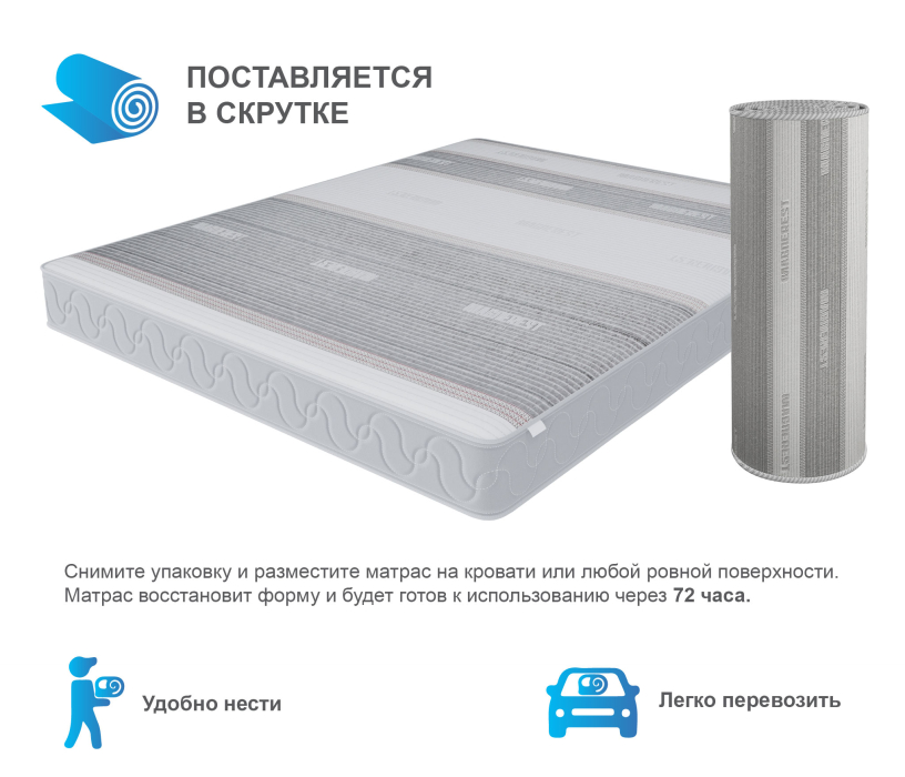 Другие размеры, Матрас Корсика-Эффект в чехле Magnetic в скрутке 1600х1900