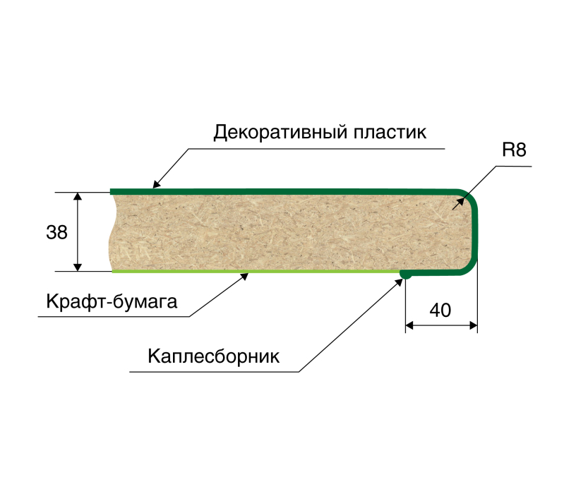 Столешницы, Столешница 1500*600*38мм, 1 скр