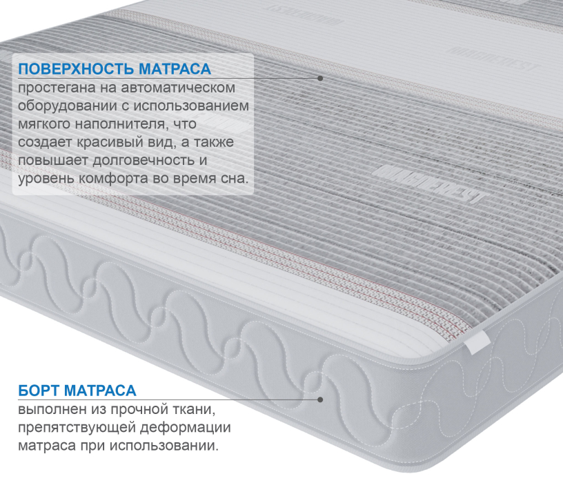 1200 x 2000, Матрас Наслаждение-Рафаэль в чехле Magnetic 1200х2000