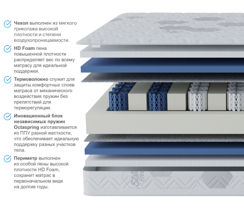 800 x 2000, Матрас Классик-Респект в скрутке 800*2000