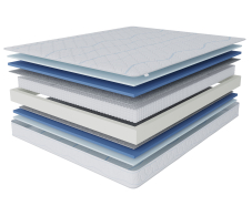 Пружинные матрасы, Матрас Сити-Мадрид 900х1900