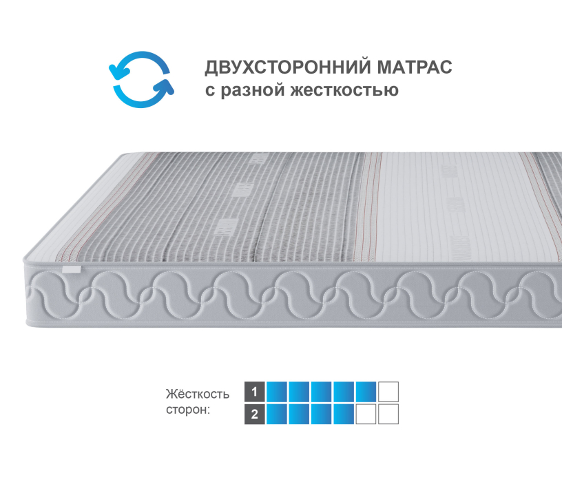 Другие размеры, Матрас Тропикана-Агама в чехле Magnetic 1200х1900