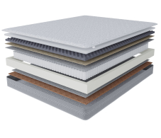 Пружинные матрасы, Матрас Сити-Генуя 1400х1900