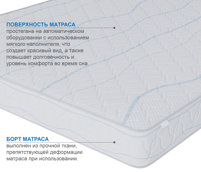 Пружинные матрасы, Матрас Сити-Мадрид 900х1900