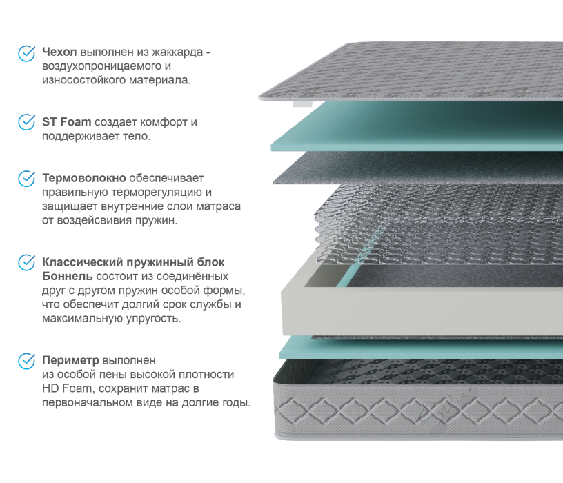 1400 x 2000, Матрас Боннет 1400*2000