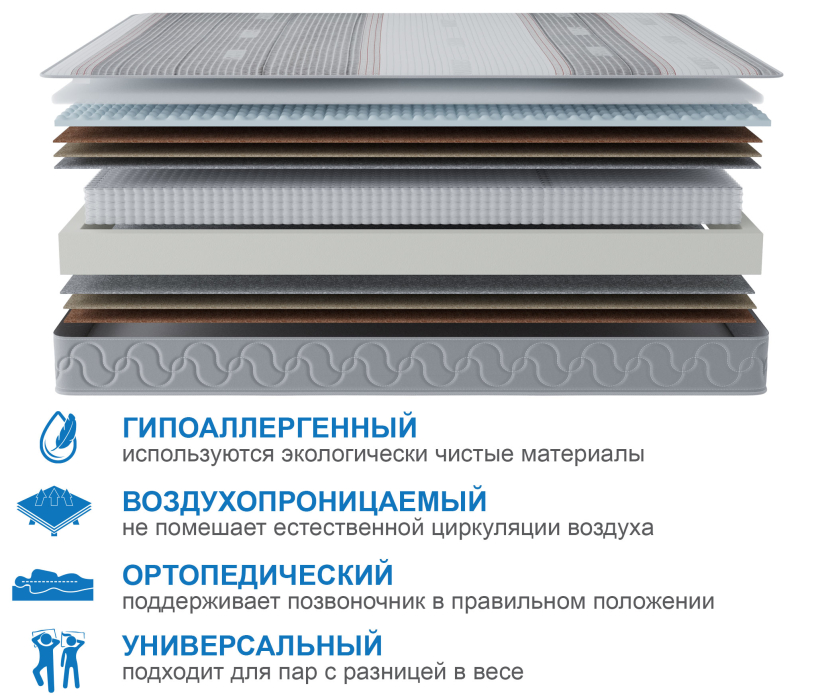 Пружинные матрасы, Матрас Наслаждение-Рафаэль в чехле Magnetic 900х1900