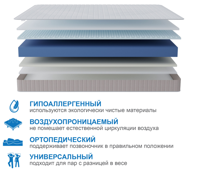 800 x 2000, Матрас Тропикана-Феникс в скрутке 800х2000