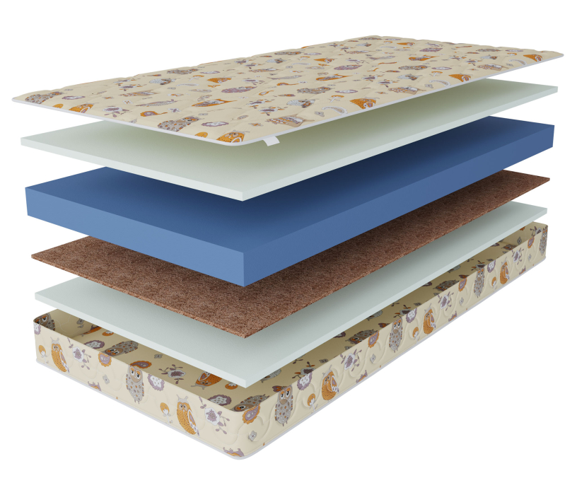 Матрасы, Матрас Здоровый сон-Мишутка 900х1800