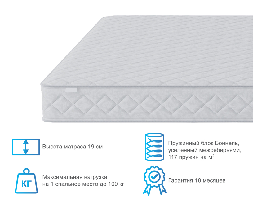 Другие размеры, Матрас Классик-Оптима 1600*1900