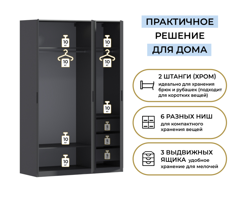 Для одежды, Шкаф трехдверный Макс 1500 мм, вариант №4 (ЛДСП)