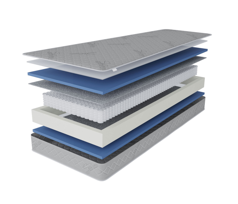 Другие размеры, Матрас Фиеста 900х1900