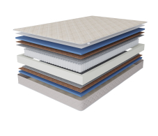 1400 x 2000, Матрас Душевный 1400*2000