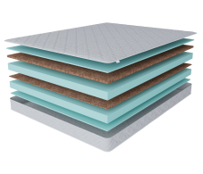 Другие размеры, Матрас Классик-Кармен 900х1900