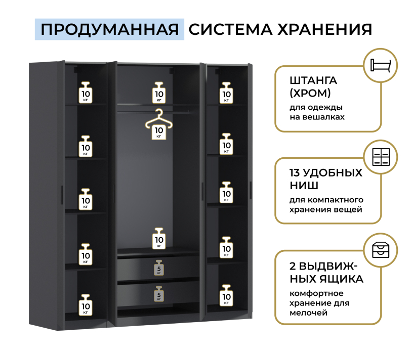 Для одежды, Шкаф четырехдверный Макс 2000 мм, вариант №1 (ЛДСП)