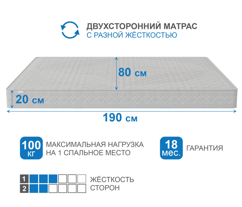 Пружинные матрасы, Матрас Сити-Кампильо 800*1900