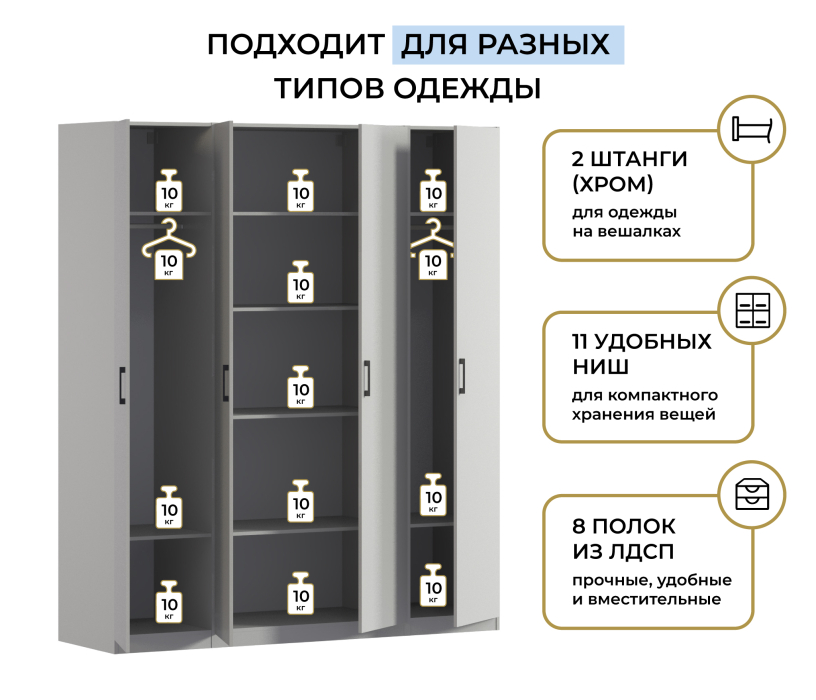Для одежды, Шкаф четырехдверный Макс 2000 мм, вариант №3 (ЛДСП)